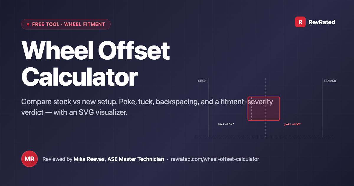 Offset Calcukator Rim Wheel Offset Calculator + Visualizer — Free Fitment Tool | RevRated